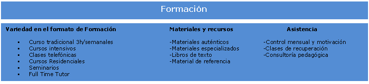 esquema
