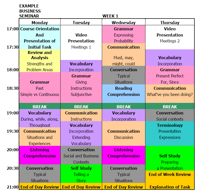 cuadro seminarios